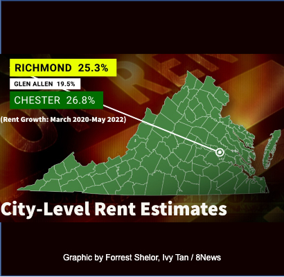 ‘Close to an emergency situation’: record inflation impacting renters in Richmond